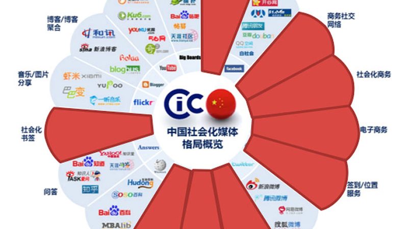 科技产品宣传片拍摄参数设置的奥秘解析